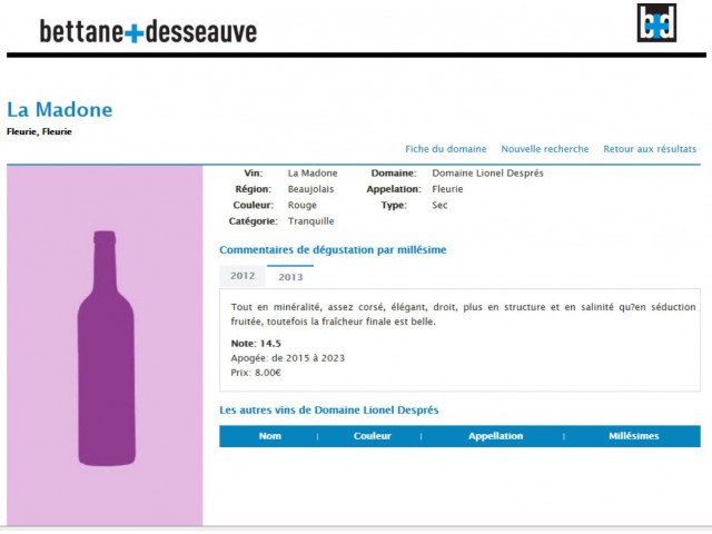 Guide Bettane & Desseauve 2016
