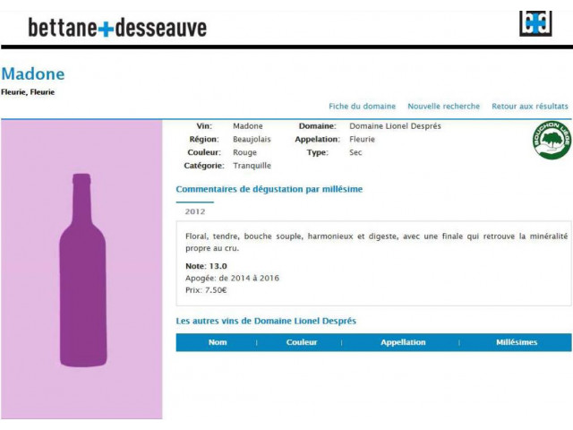 Guide Bettane & Desseauve 2015  - Guide Hachette 2015