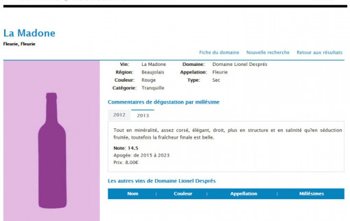 Guide Bettane & Desseauve 2016